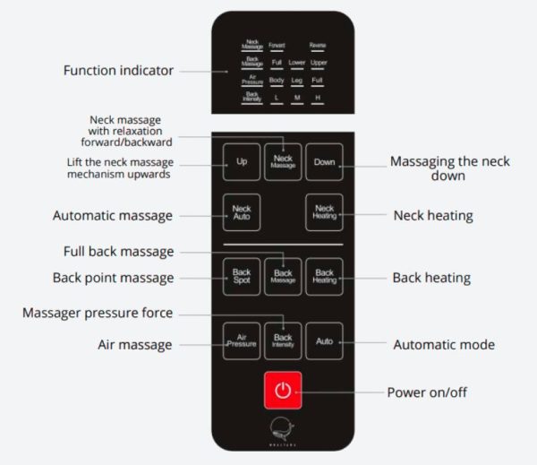 Whaltima Fiji - control panel